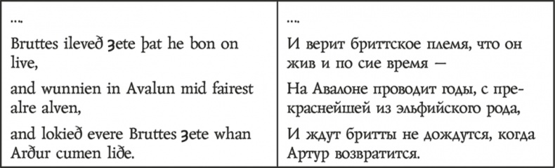 Смерть Артура Смерть Артура