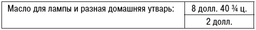 Уолден, или Жизнь в лесу Уолден, или Жизнь в лесу