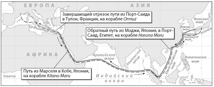 Путевой дневник Путевой дневник