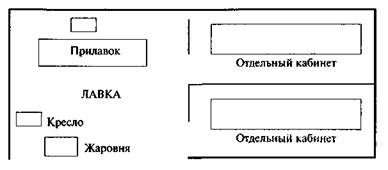 Женитьбы папаши Олифуса Женитьбы папаши Олифуса
