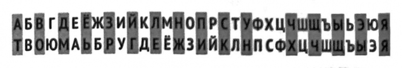 Белый кролик, красный волк Белый кролик, красный волк