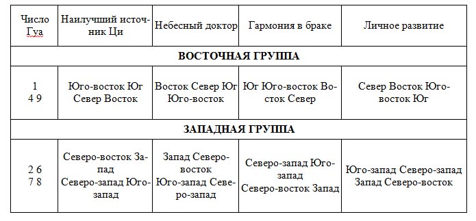 Я привлекаю успех - Наталия Правдина