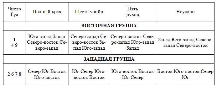 Я привлекаю успех - Наталия Правдина