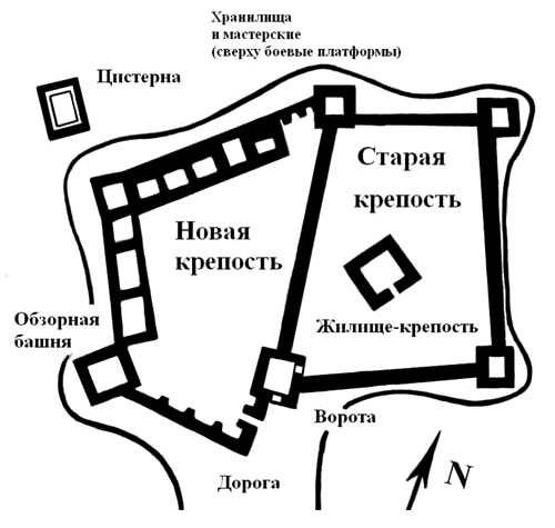 Центурион Траяна Центурион Траяна
