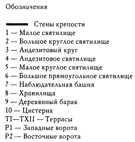 Наследник императора Наследник императора