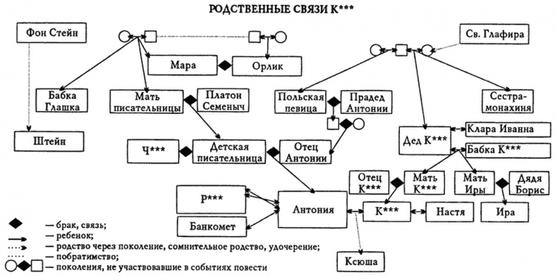 Страх Страх