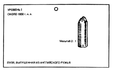Источник Источник