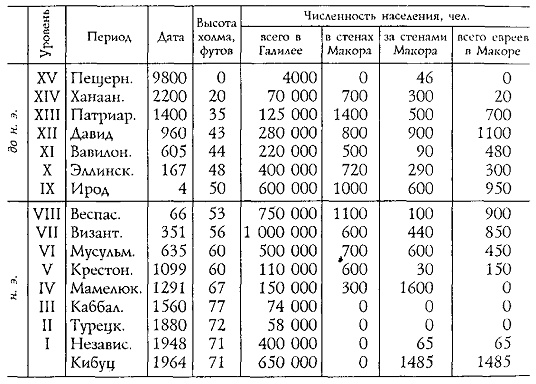 Источник Источник
