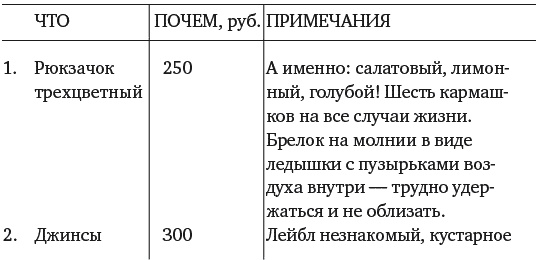 Высотка