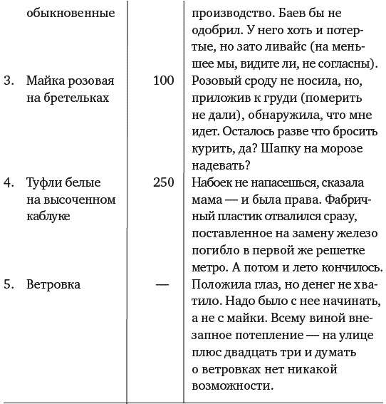 Высотка