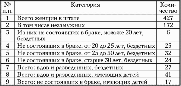 Шахта