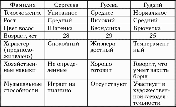 Шахта