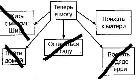 Загадочное ночное убийство собаки