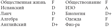 Говори