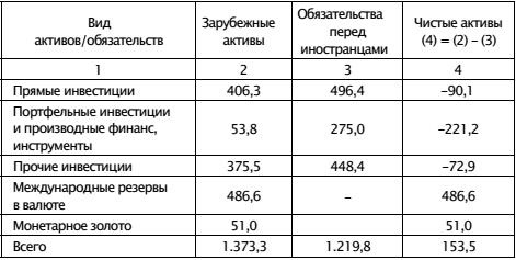 Экономическая война против России и сталинская индустриализация Экономическая война против России и сталинская индустриализация
