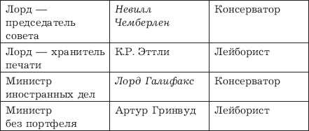 Великий Черчилль Великий Черчилль