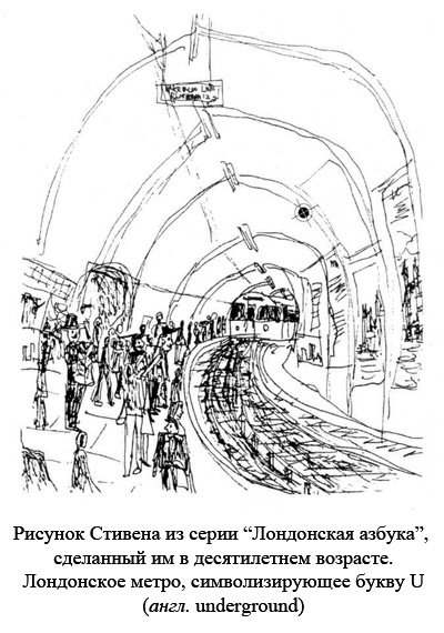 Антрополог на Марсе Антрополог на Марсе