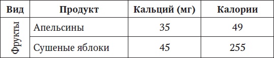 Ваш здоровый позвоночник Ваш здоровый позвоночник