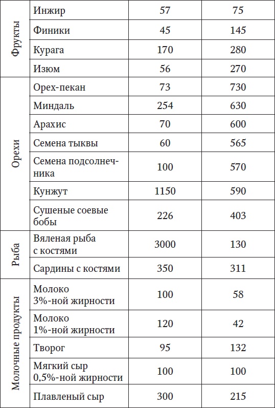 Ваш здоровый позвоночник Ваш здоровый позвоночник