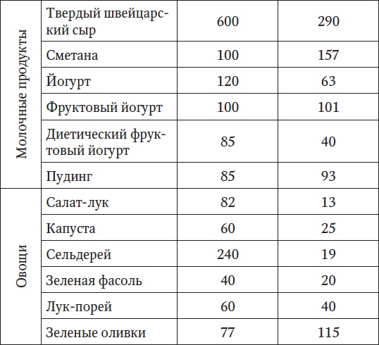 Ваш здоровый позвоночник Ваш здоровый позвоночник