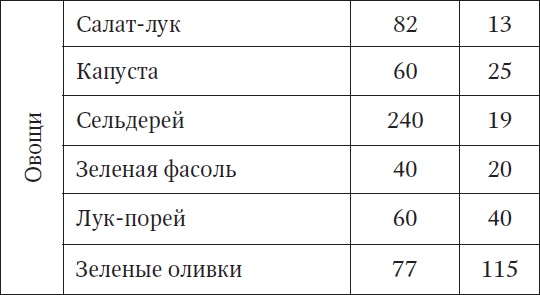 За компьютером без боли в спине За компьютером без боли в спине