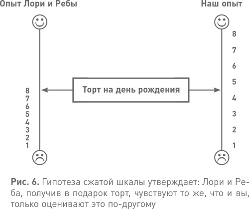 Спотыкаясь о счастье Спотыкаясь о счастье