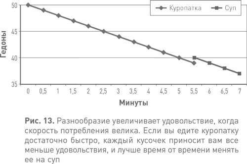Спотыкаясь о счастье Спотыкаясь о счастье