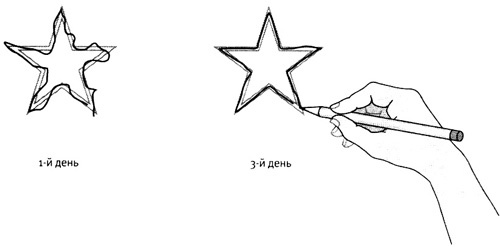В поисках памяти В поисках памяти