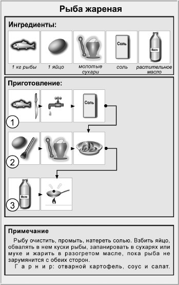 Блюда для пикника Блюда для пикника