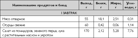 Лечебное питание при хронических заболеваниях