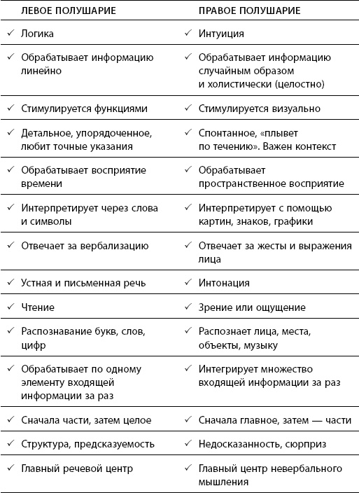 Дисциплина без стресса. Учителям и родителям. Как без наказаний и поощрений развивать в детях ответственность и желание учиться Дисциплина без стресса. Учителям и родителям. Как без наказаний и поощрений развивать в детях ответственность и желание учиться