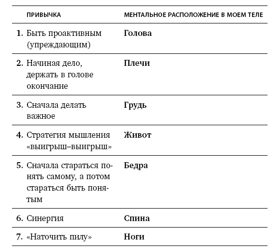 Дисциплина без стресса. Учителям и родителям. Как без наказаний и поощрений развивать в детях ответственность и желание учиться Дисциплина без стресса. Учителям и родителям. Как без наказаний и поощрений развивать в детях ответственность и желание учиться