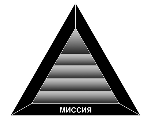Увольте себя! Увольте себя!