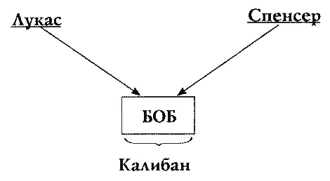 Во тьме Во тьме