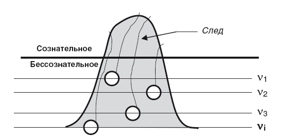 Власть рода. Родовые программы и жизненные сценарии Власть рода. Родовые программы и жизненные сценарии