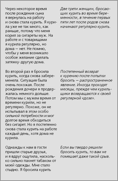 Я больше не курю! Я больше не курю!