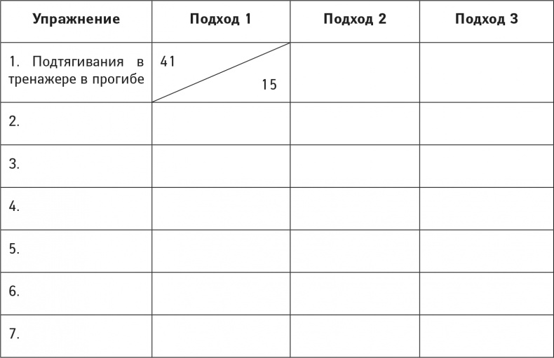 Я тебя похудею Я тебя похудею