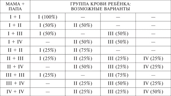 Наследие восточной медицины. Приемы и методы, философия и рецепты, секреты и советы Наследие восточной медицины. Приемы и методы, философия и рецепты, секреты и советы