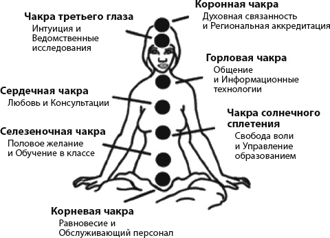 Страна коров