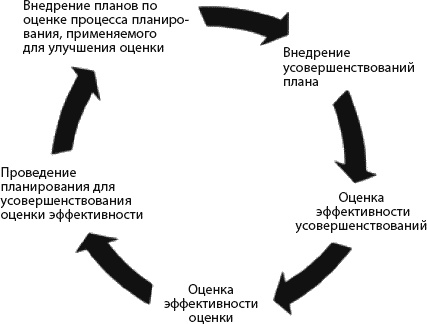 Страна коров