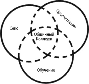 Страна коров Страна коров