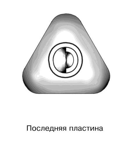Земли второго порядка Земли второго порядка
