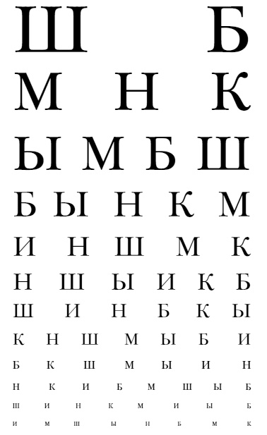 Неизвестность Неизвестность