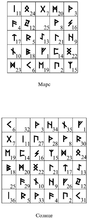 Любовная магия Любовная магия