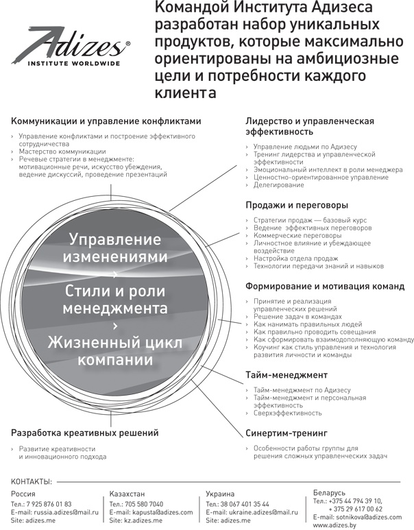 Новые размышления о менеджменте Новые размышления о менеджменте