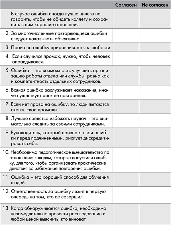 NB. Не забыть похвалить Машу. Гениальное управление командой NB. Не забыть похвалить Машу. Гениальное управление командой