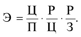 Управленческие решения Управленческие решения