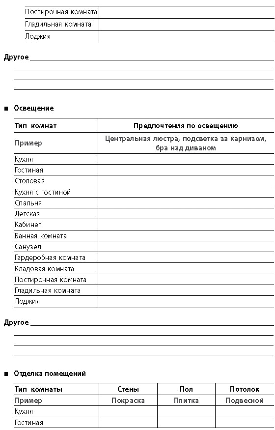 Дизайн интерьера Дизайн интерьера