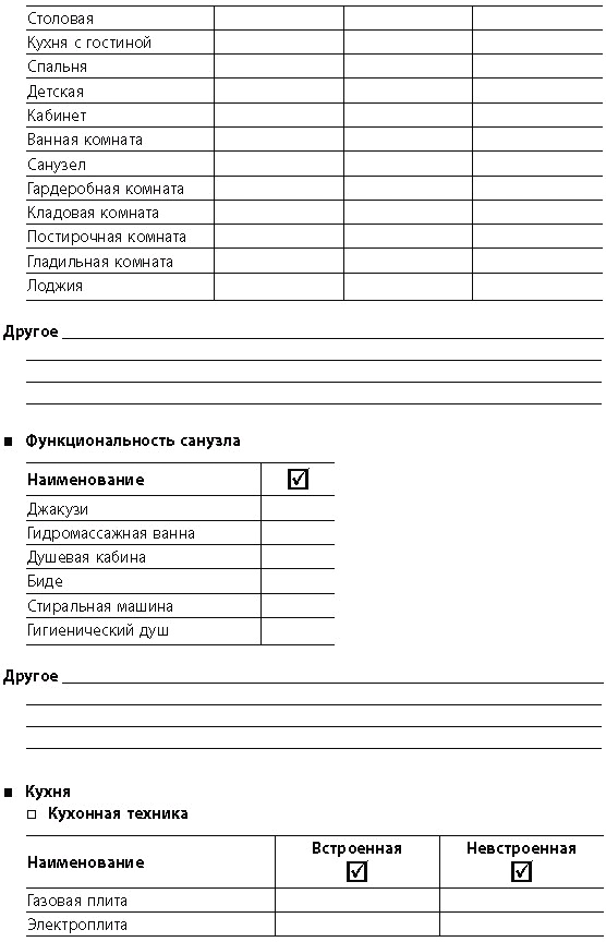 Дизайн интерьера Дизайн интерьера