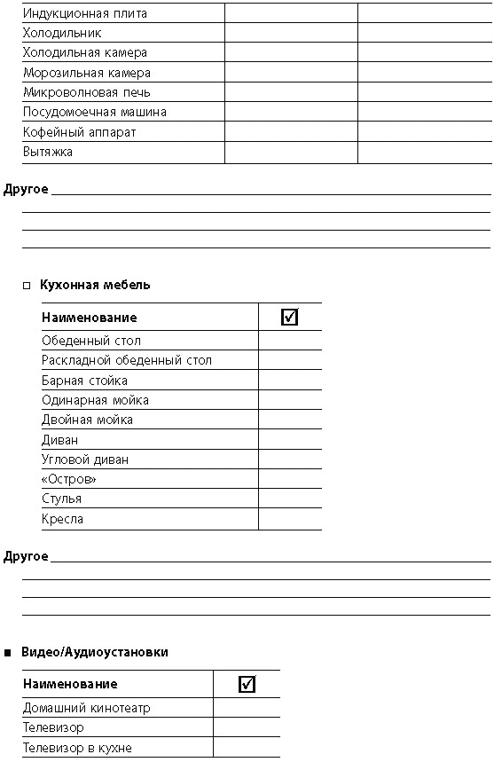 Дизайн интерьера Дизайн интерьера